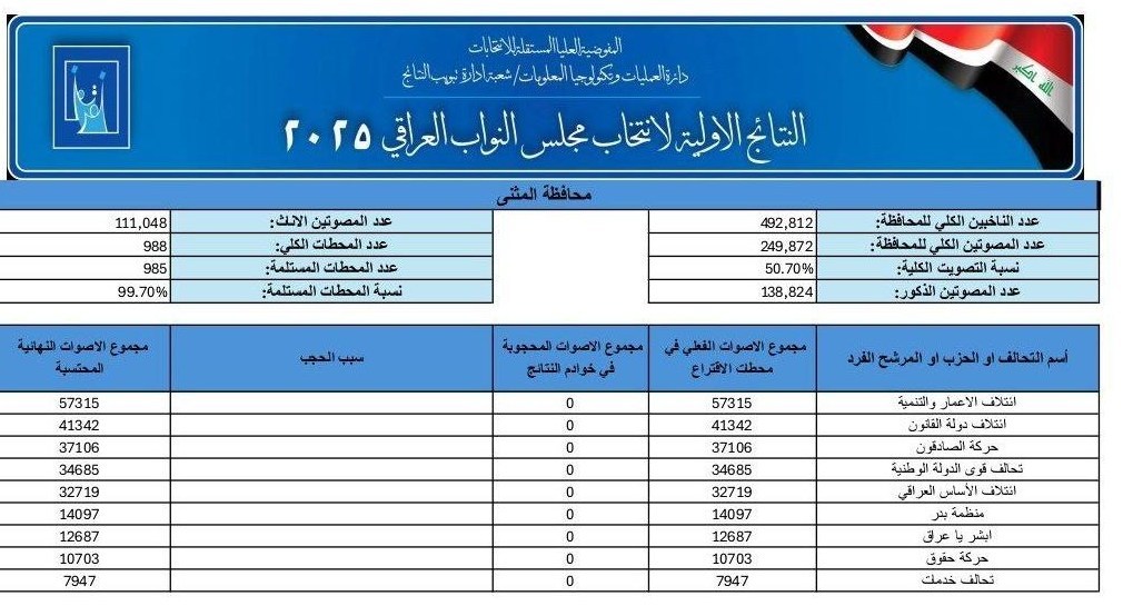 ایران پرسمان