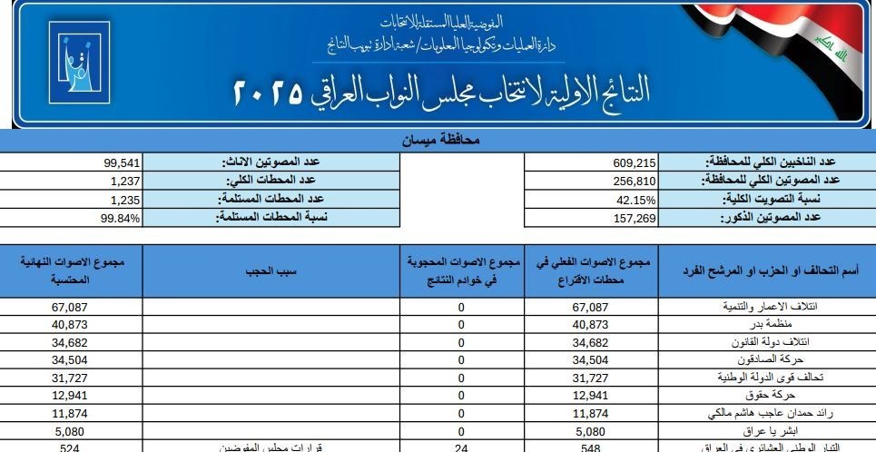 ایران پرسمان