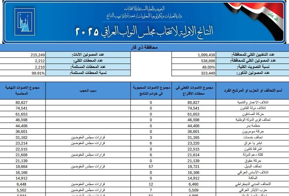 ایران پرسمان