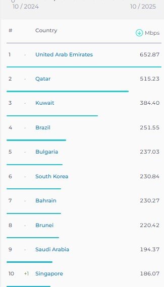 ایران پرسمان