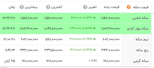 ایران پرسمان