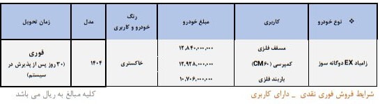 ایران پرسمان