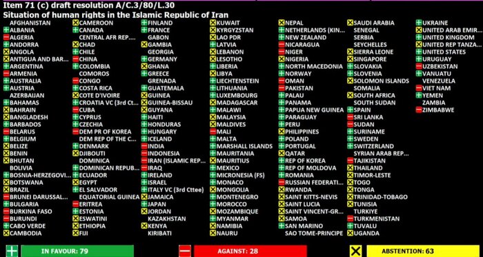 ایران پرسمان