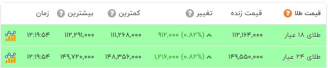 ایران پرسمان