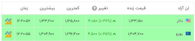 ایران پرسمان