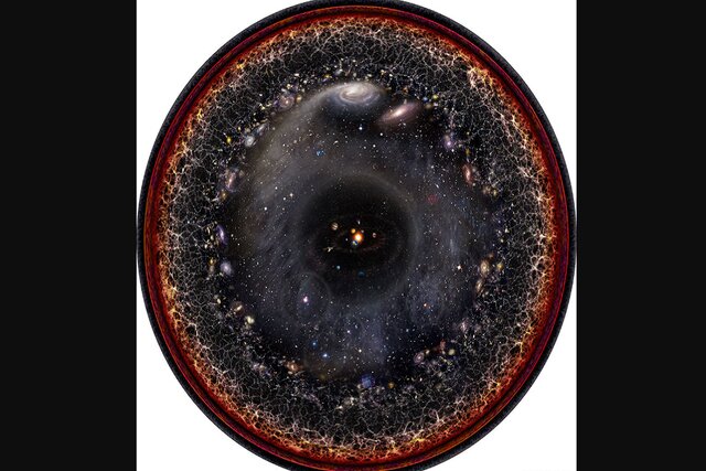 عکس روز ناسا از جهان در مقیاس فشرده‌تر