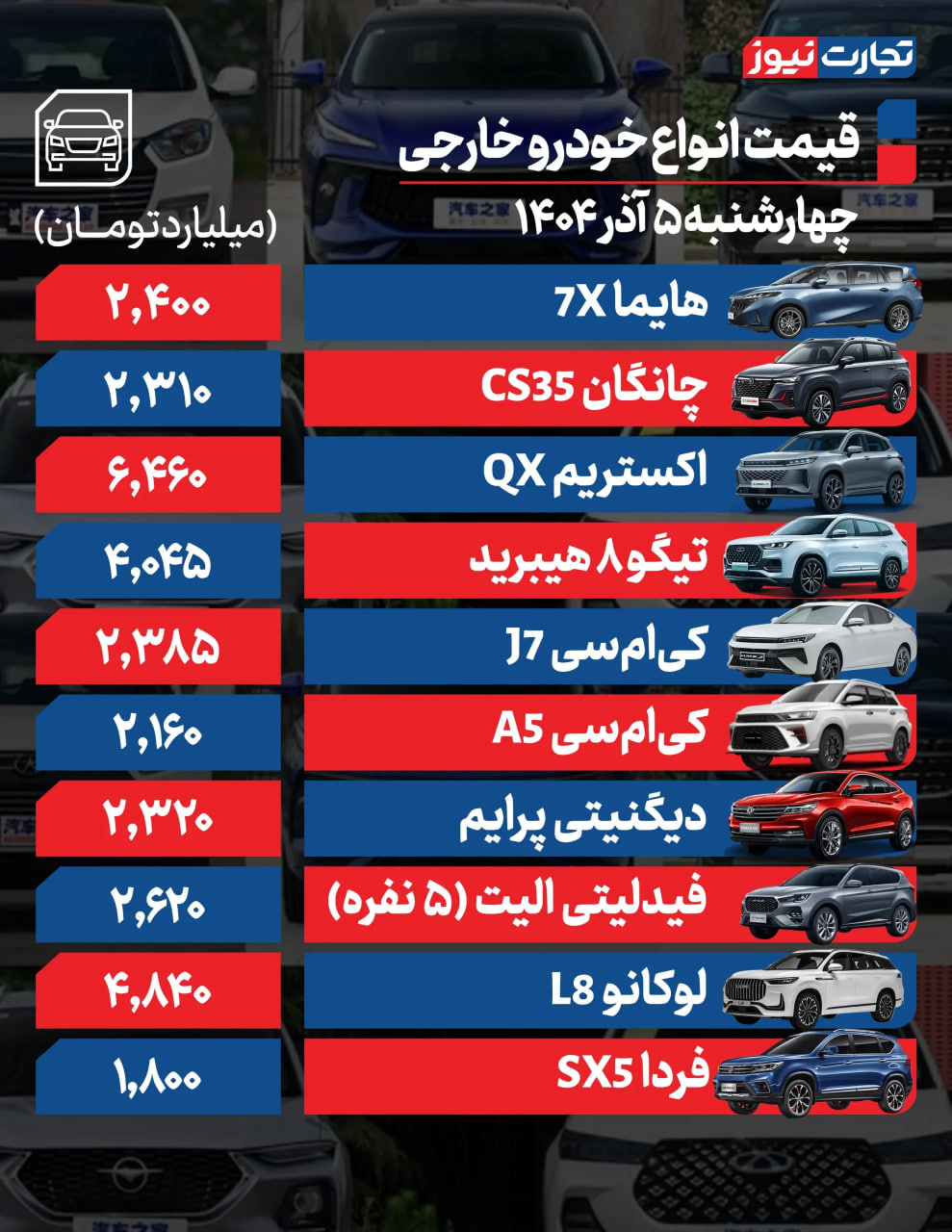 ایران پرسمان