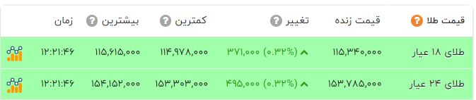 ایران پرسمان
