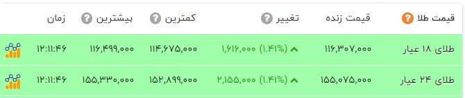 ایران پرسمان