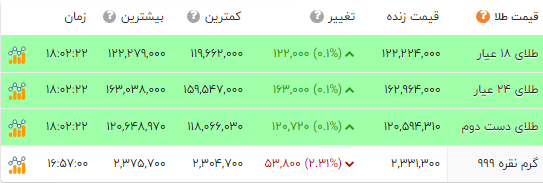 ایران پرسمان