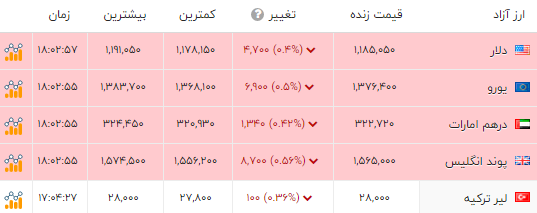 ایران پرسمان