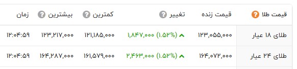 ایران پرسمان