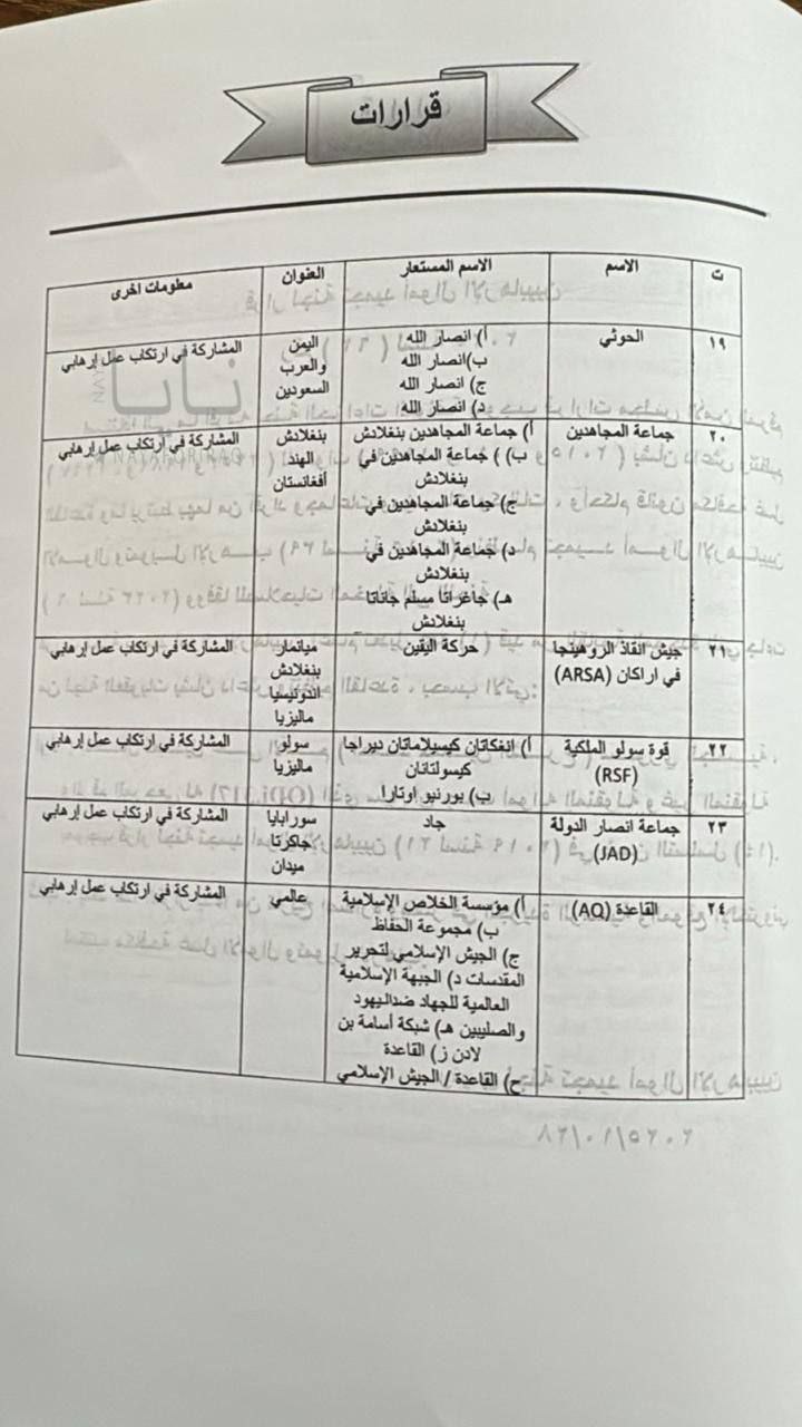 ایران پرسمان