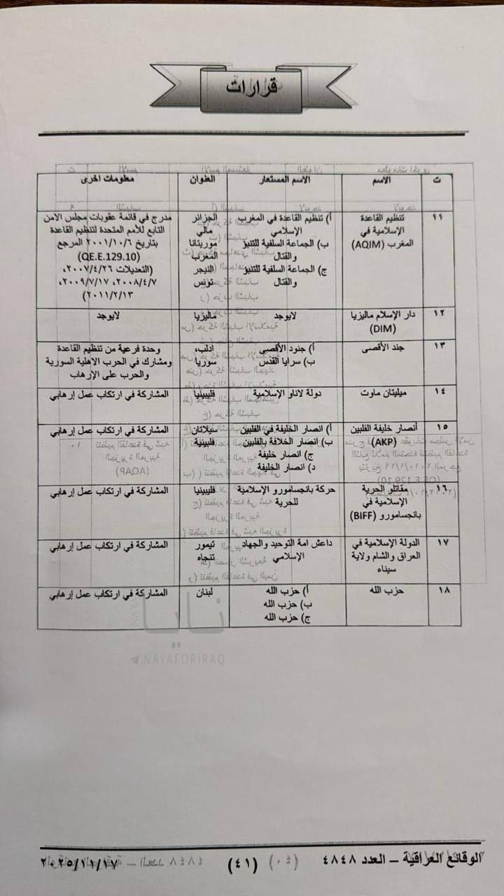 ایران پرسمان