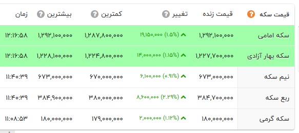 ایران پرسمان