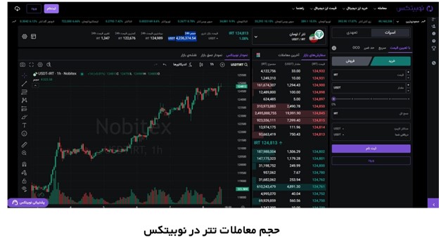 ایران پرسمان