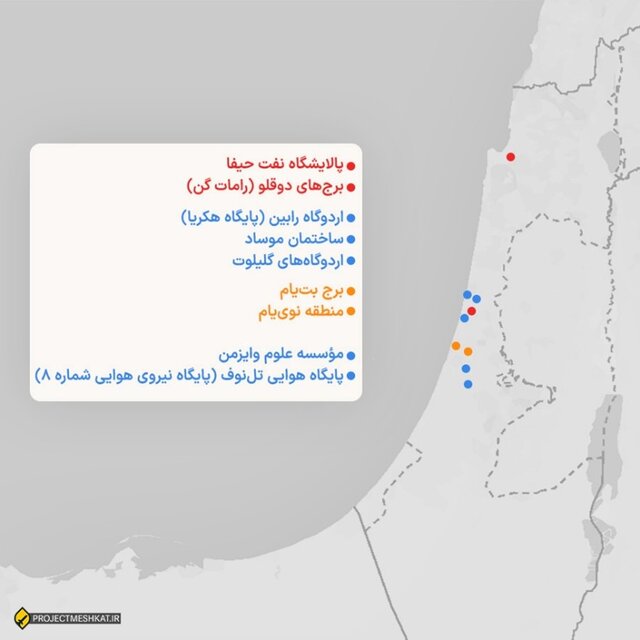 ایران پرسمان