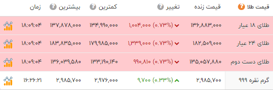ایران پرسمان