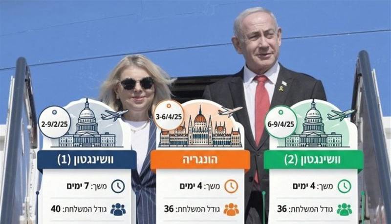 رسوایی جدیدی که انتظار نتانیاهو را می‌کشد