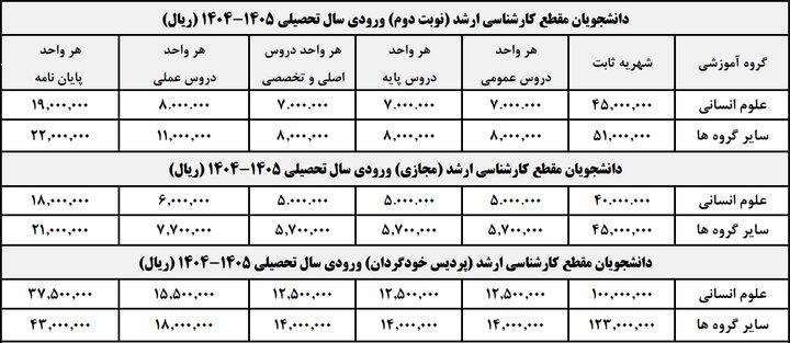 ایران پرسمان