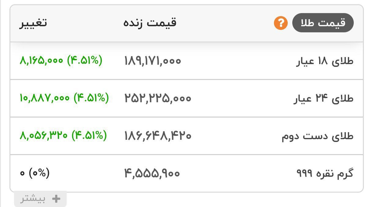 ایران پرسمان
