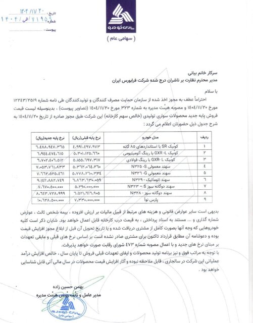 ایران پرسمان