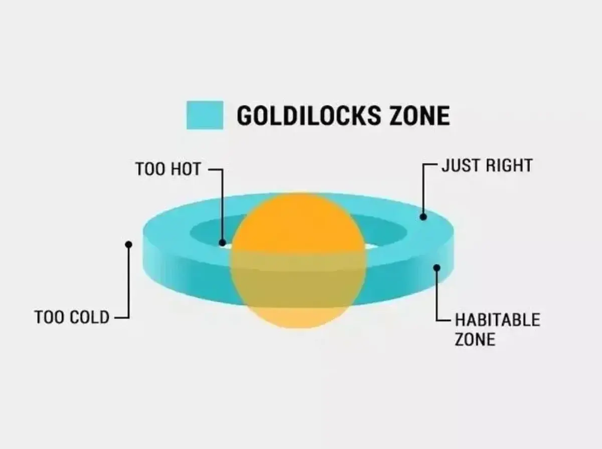 ایران پرسمان