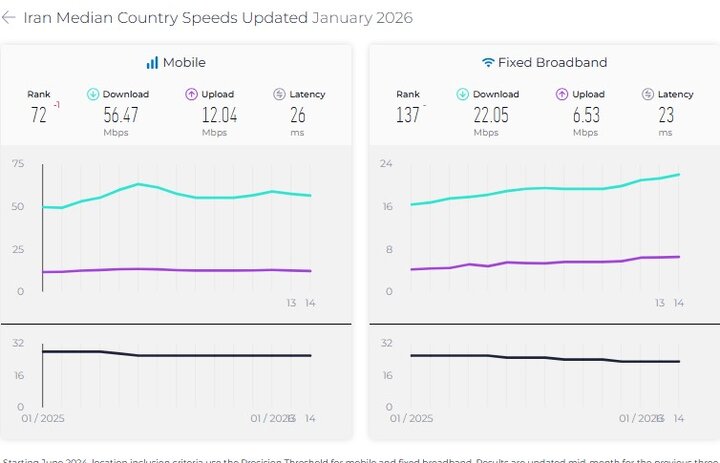 ایران پرسمان