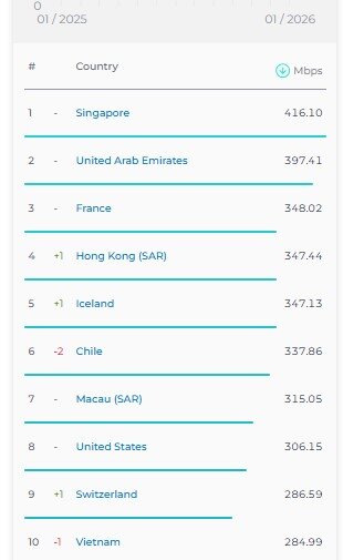 ایران پرسمان