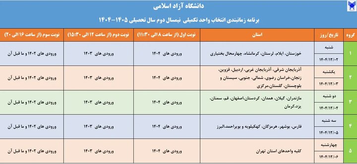 ایران پرسمان