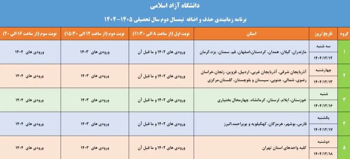 ایران پرسمان