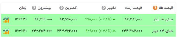 ایران پرسمان
