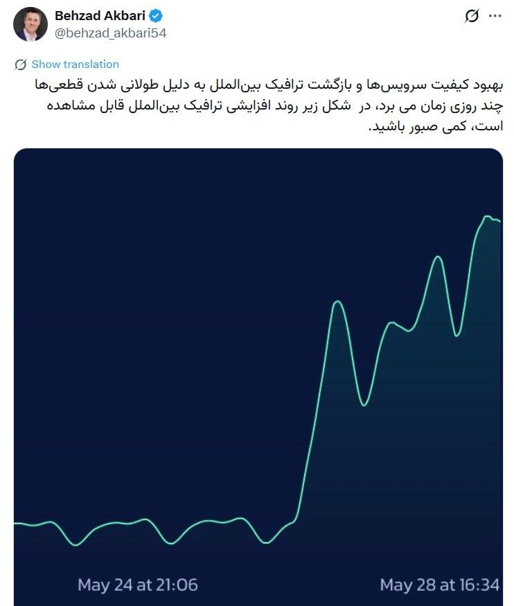 ایران پرسمان