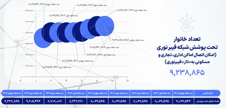 ایران پرسمان