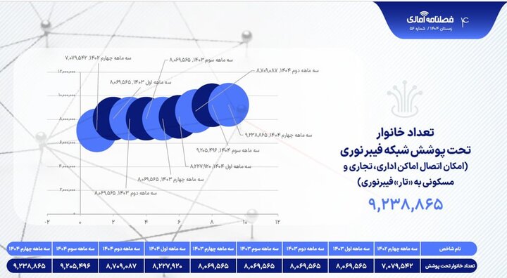 ایران پرسمان