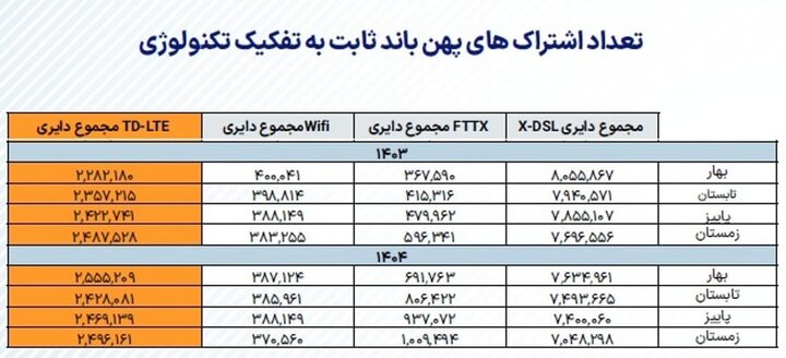 ایران پرسمان