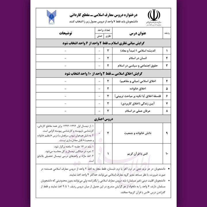 ایران پرسمان