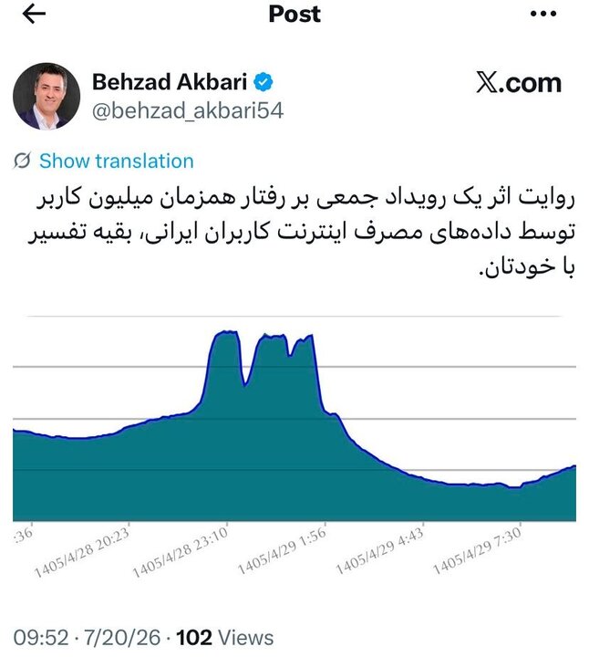 ایران پرسمان