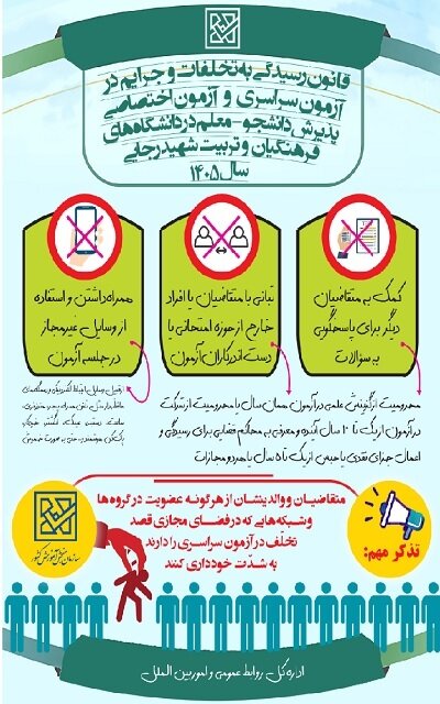 ایران پرسمان