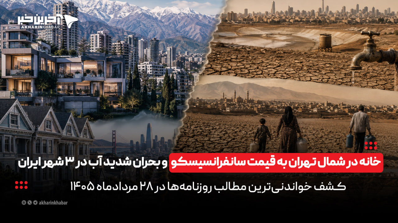 ایران پرسمان