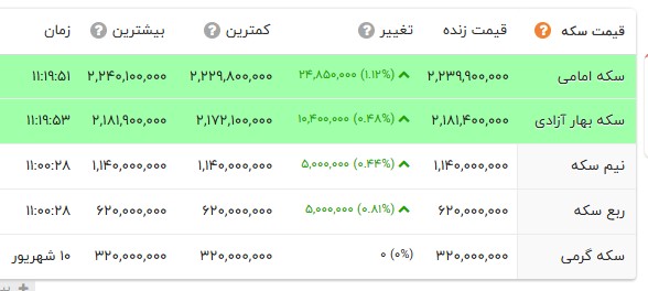 ایران پرسمان