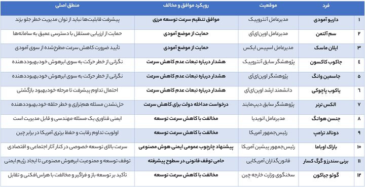 ایران پرسمان