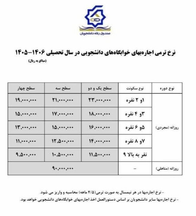 ایران پرسمان