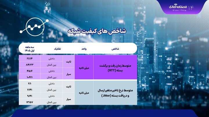 ایران پرسمان