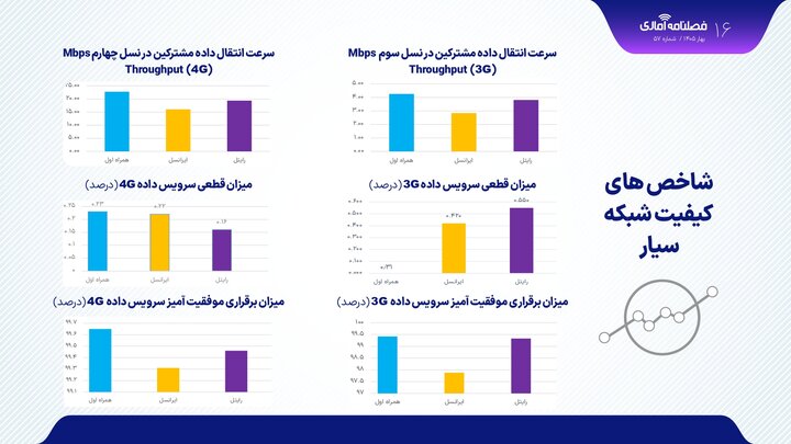 ایران پرسمان