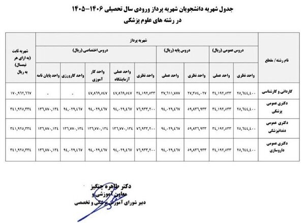 ایران پرسمان