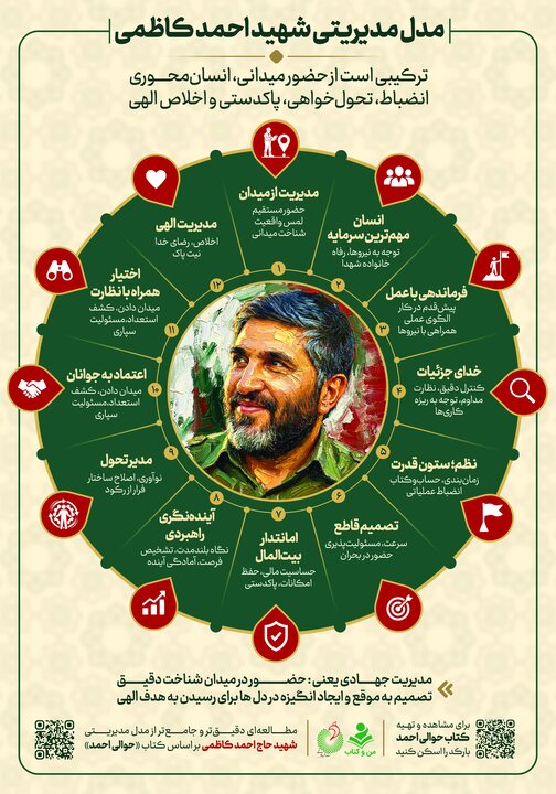 ایران پرسمان