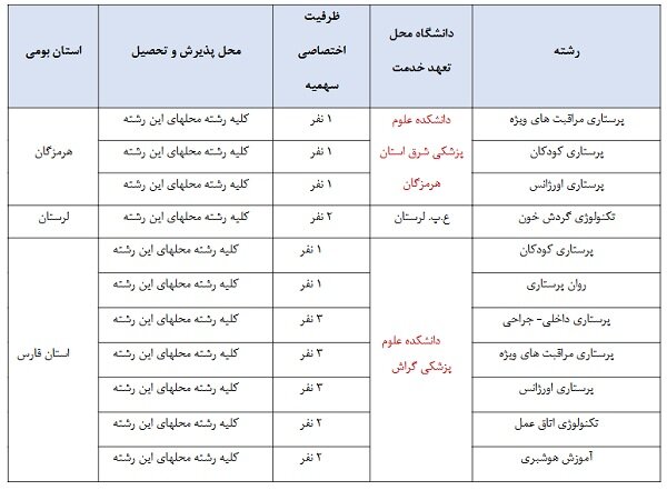 ایران پرسمان