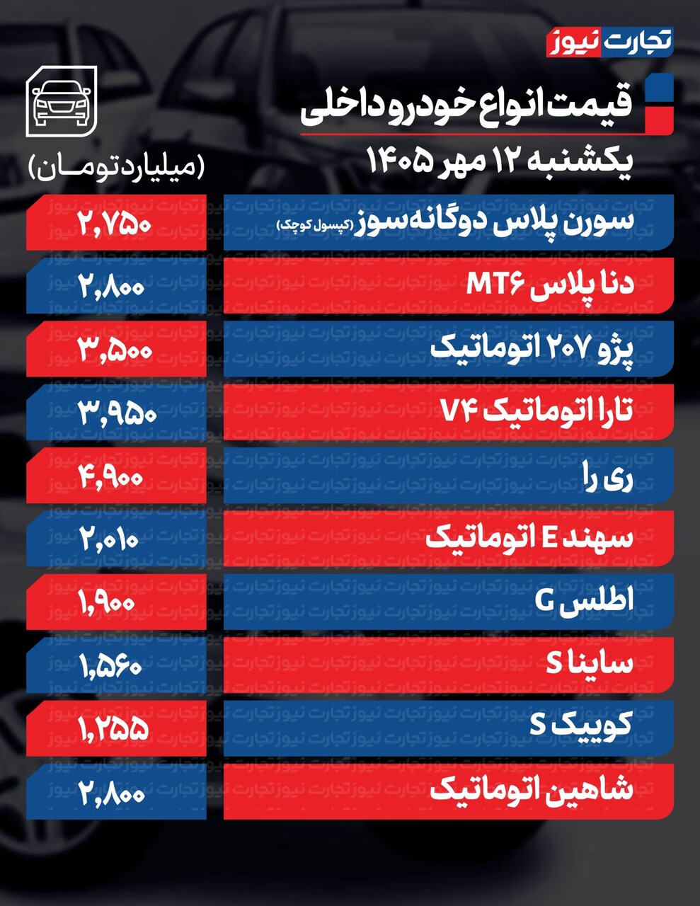 ایران پرسمان