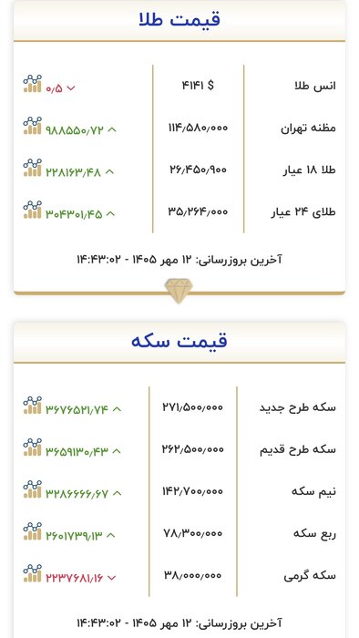 ایران پرسمان